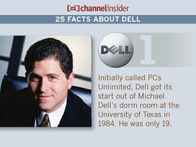 25 Facts About Dell