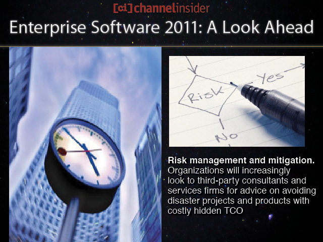 Risk management and mitigation