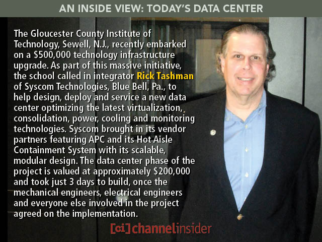 An Inside View Todays Data Center