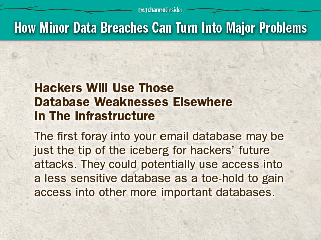 Hackers Will Use Those Database Weaknesses Elsewhere In The Infrastructure