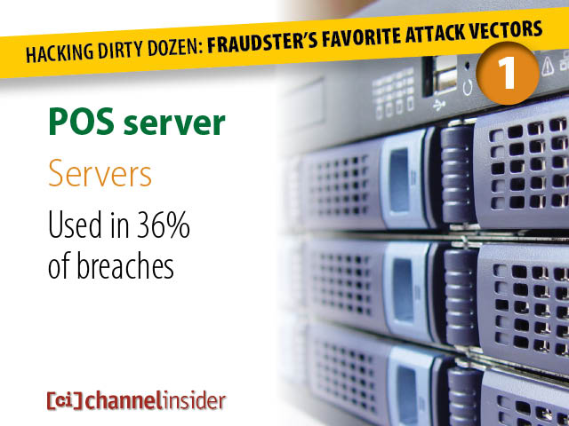 Hacking Dirty Dozen Fraudsters Favorite Attack Vectors