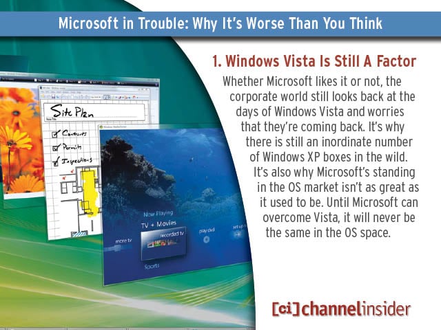 Microsoft in Trouble Why Its Worse Than You Think