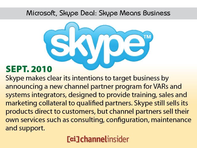 Microsoft Skype Deal Skype Means Business