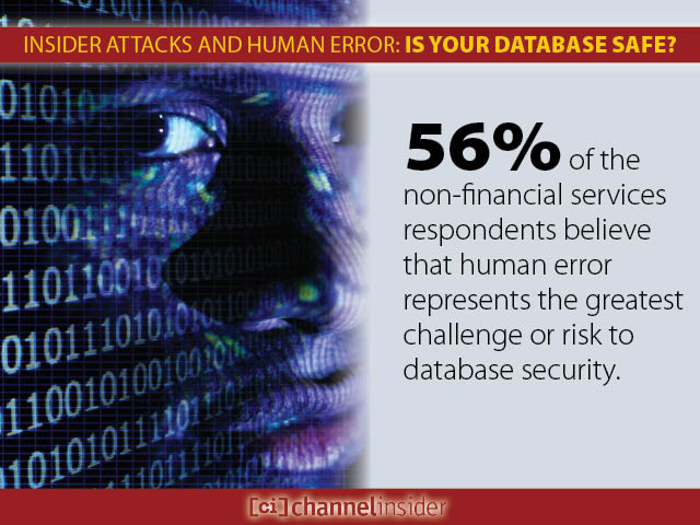 Insider Attacks and Human Error Is Your Database Safe