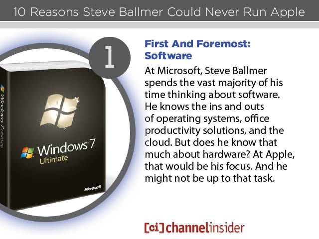 10 Reasons Steve Ballmer Could Never Run Apple