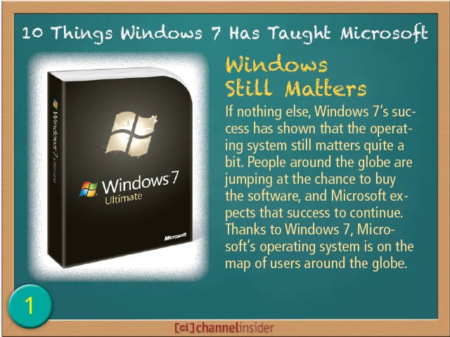 10 Things Windows 7 Has Taught Microsoft