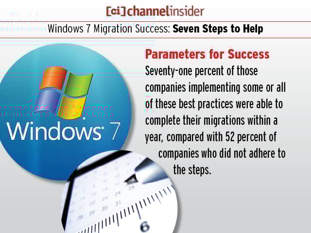 Windows 7 Migration Success Seven Steps to Help