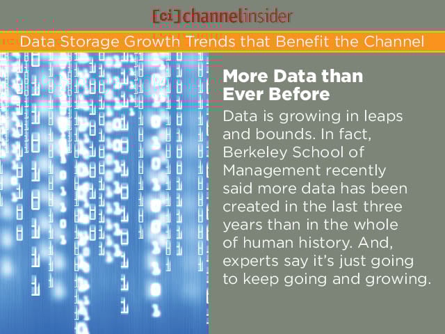 Data Storage Growth Trends that Benefit the Channel