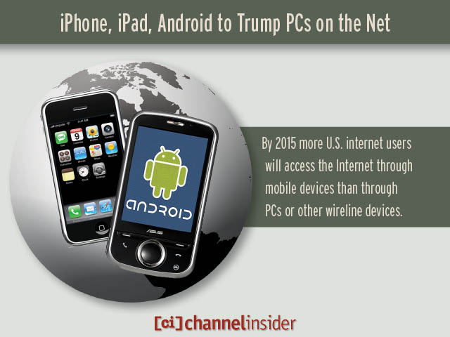 iPhone iPad Android to Trump PCs on the Net