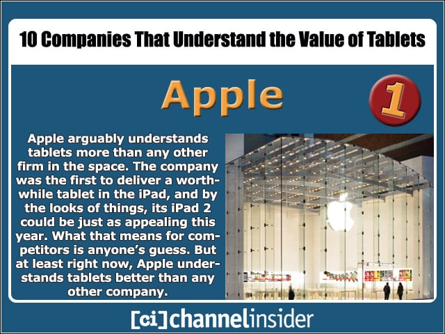 1. Apple