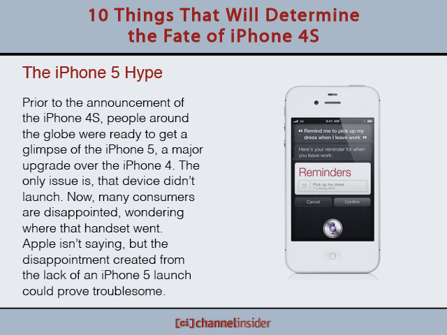 10 Things That Will Determine the Fate of iPhone 4S