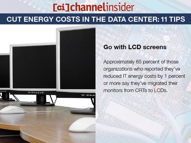 Go with LCD screens