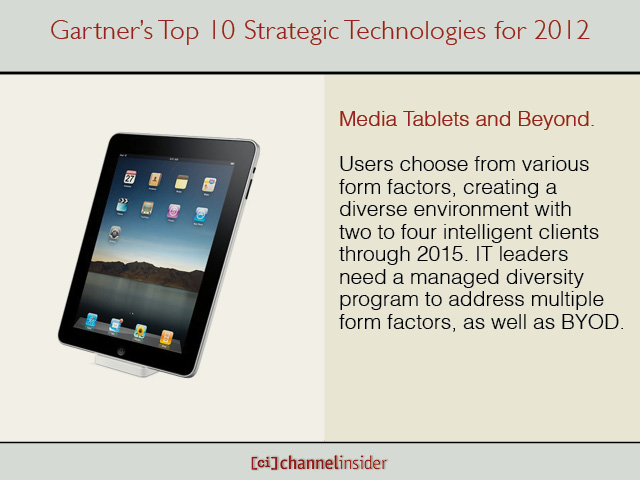Gartner’s Top 10 Strategic Technologies for 2012