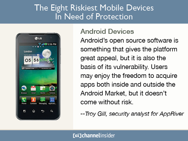 The Eight Riskiest Mobile Devices In Need of Protection