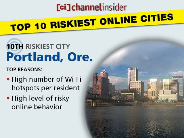 Top 10 Riskiest Online Cities
