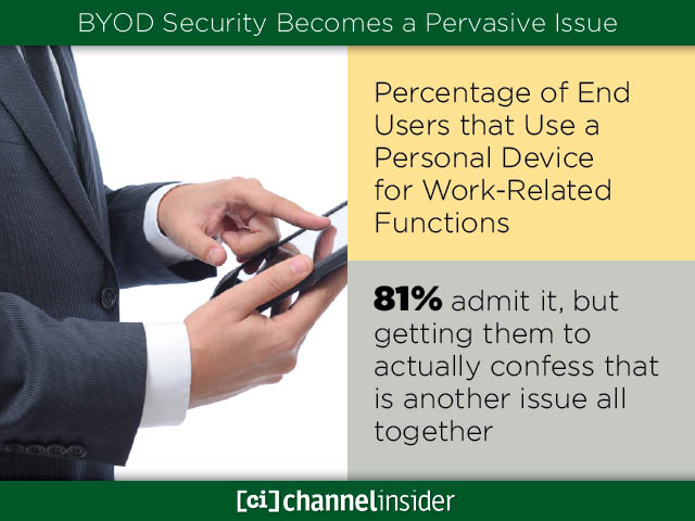 BYOD Security Becomes a Pervasive Issue