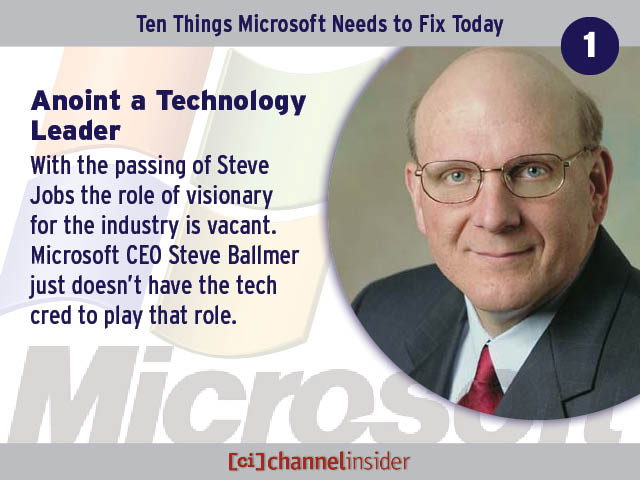 Anoint a Technology Leader