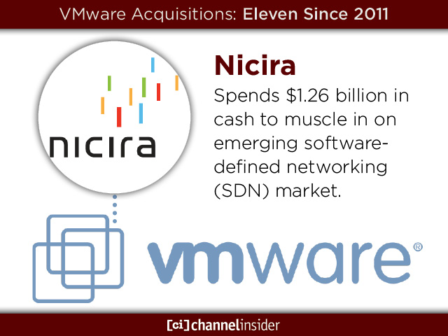 Nicira