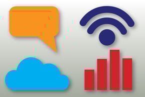 Social, Mobile, Analytics, Cloud Create Formidable Combo