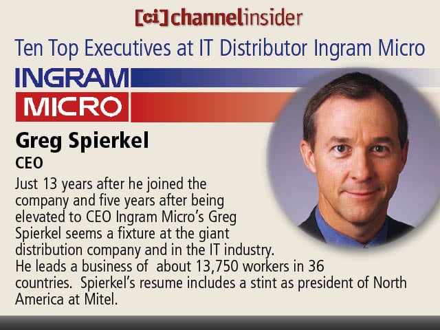 Greg Spierkel, CEO