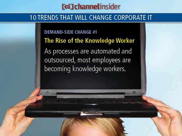 10 Trends That Will Change Corporate IT