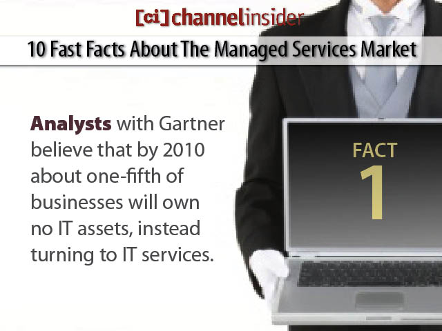 10 Fast Facts About The Managed Services Market