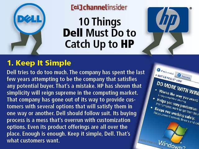 10 Things Dell Must Do to Catch Up to HP