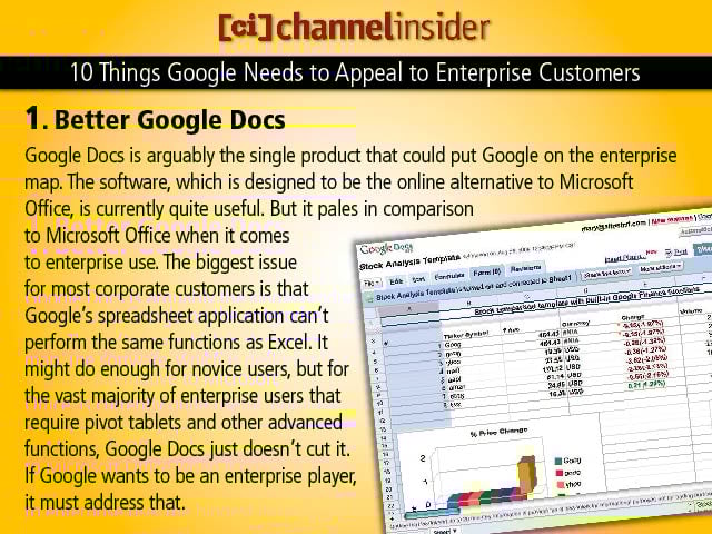 10 Things Google Needs to Appeal to Enterprise Customers