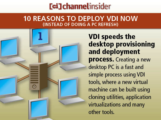 Deploy VDI Now10 Reasons to Make the Switch Instead of Replacing Your PCs