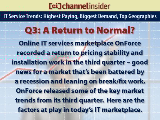 IT Service Trends Highest Paying Biggest Demand Top Geographies