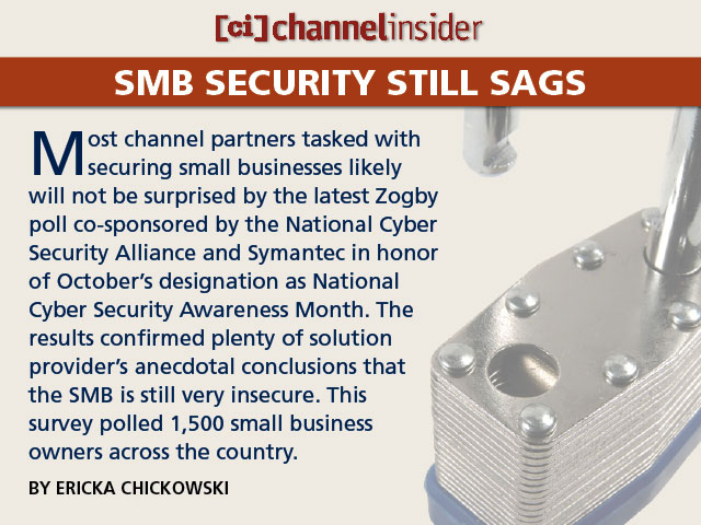 Top Reasons SMB Security Still Sags