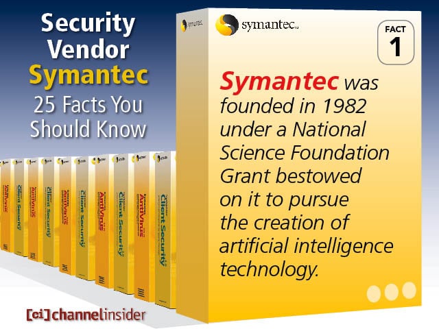 Security Vendor Symantec 25 Facts You Should Know