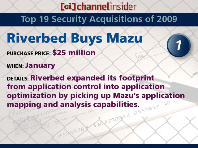 Top 20 Security Acquisitions of 2009