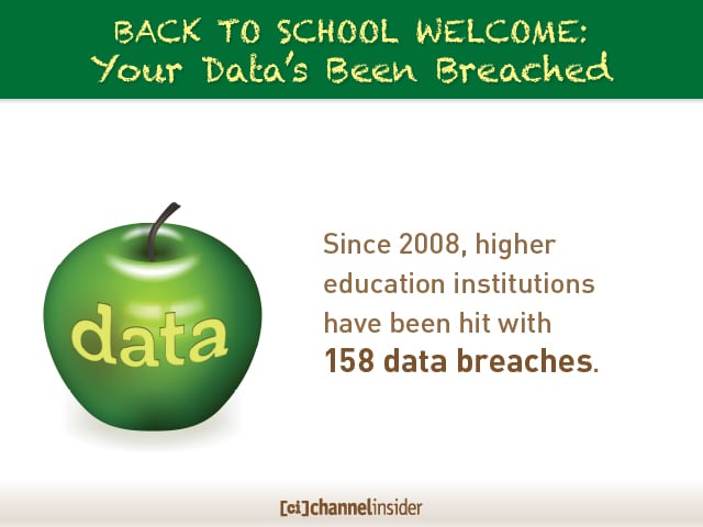 Back to School Welcome Your Datas Been Breached