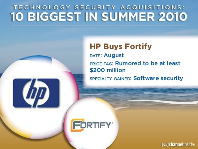 HP Buys Fortify