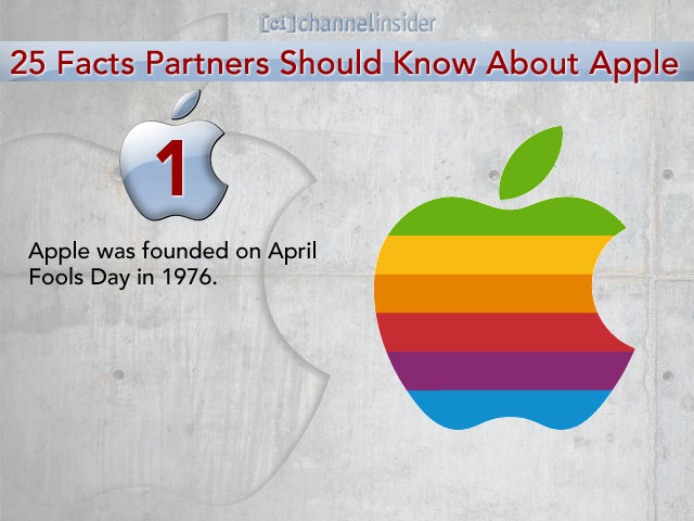25 Facts Partners Should Know About Apple