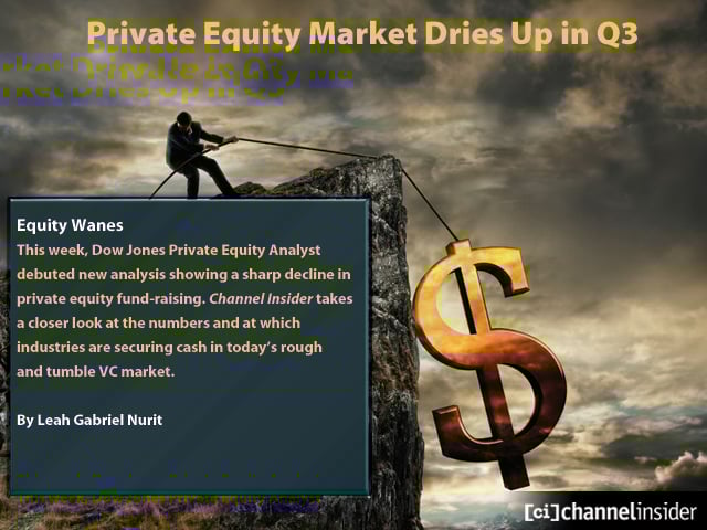 Equity Wanes