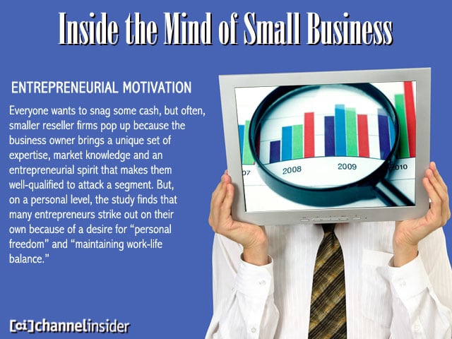 Entrepreneurial Motivation