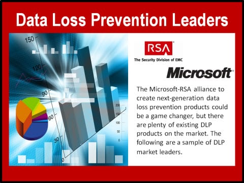 Top Sources of Data Loss Prevention Technology