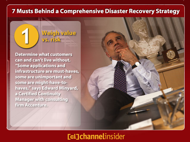 7 Musts to Drive Your Disaster Recovery Strategy