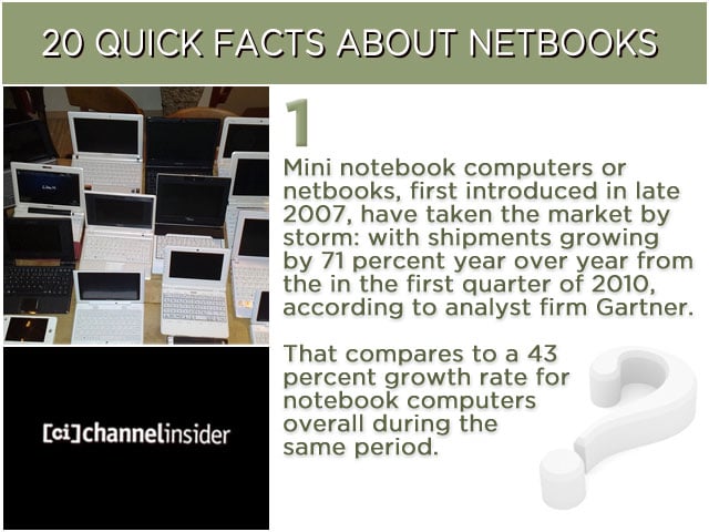 20 Quick Facts about Netbooks