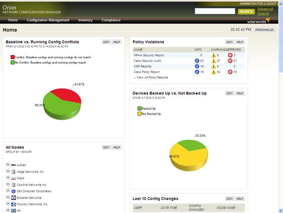 SolarWinds Redefines Network Configuration Management