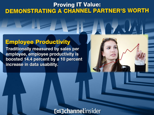 Proving IT Value Demonstrating a Channel Partners Worth