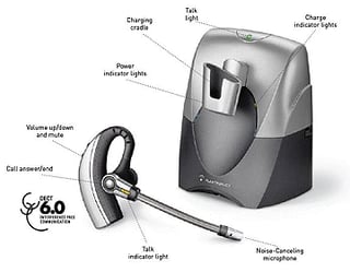 Want to Make VOIP Portable? Plantronics Says Stick It in Your Ear!