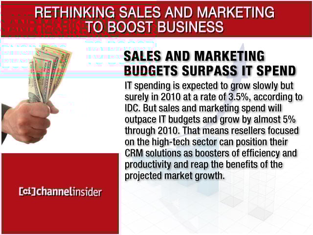 Rethinking Sales and Marketing to Buoy Business