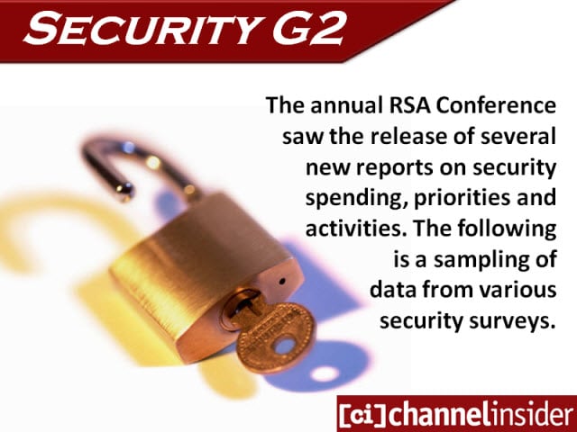 Security Spending Priorities Remain Stable