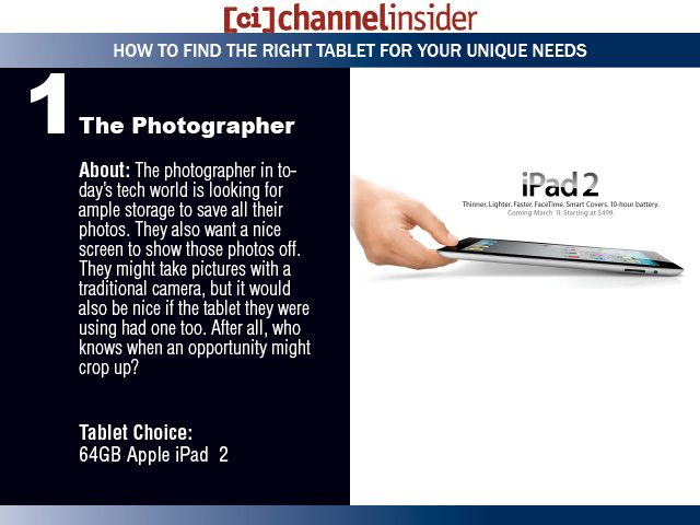 1. The Photographer