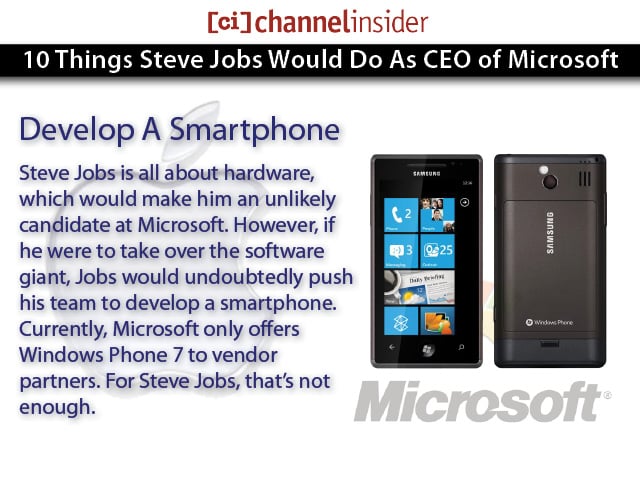 Develop A Smartphone