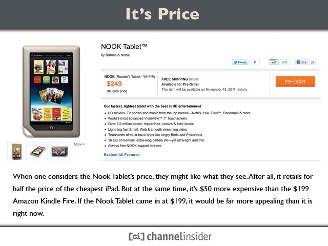 It’s Price