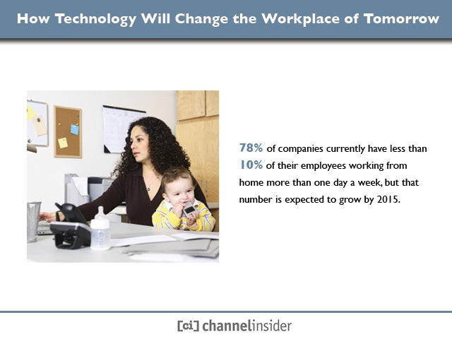 Workplace Of The Future How Technology Will Change The Way We Work ...